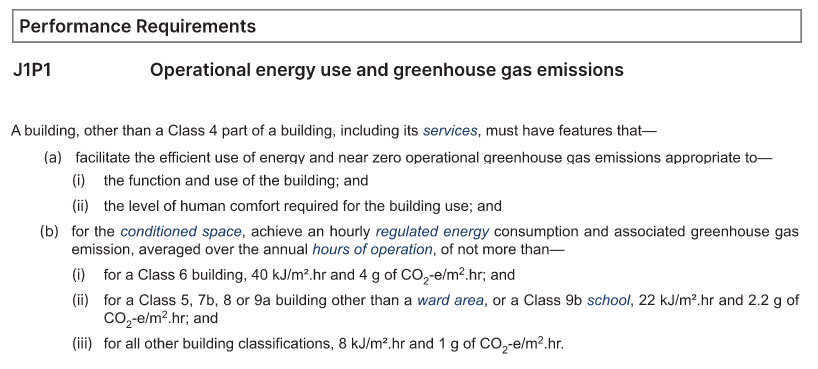 Picture of NCC 2025 Commercial Energy Efficiency - Building Energy Ratings & Advice